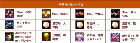 新天龙八部新春联欢齐献乐活动_新天龙八部新春联欢齐献乐直播重播时间