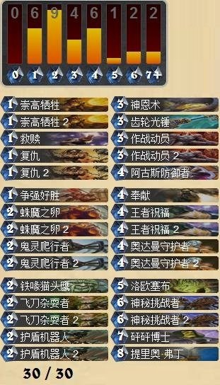 炉石传说佛祖蛋蛋骑卡组全面解析_炉石传说佛祖蛋蛋骑卡组介绍