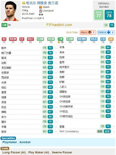 FIFA Online3推荐阵容_FIFA Online3新引擎热选好用中场推荐