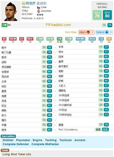FIFA Online3推荐阵容_FIFA Online3新引擎热选好用中场推荐
