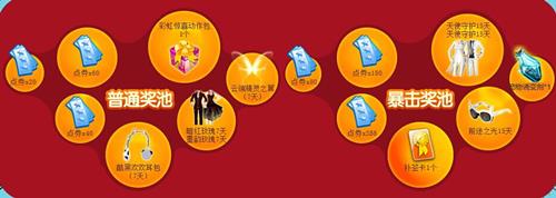 qq炫舞2016年1月签到_qq炫舞2016一签到到底活动网址