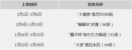 nba2kol1月商城更新内容_nba2kol1月商城更新了什么