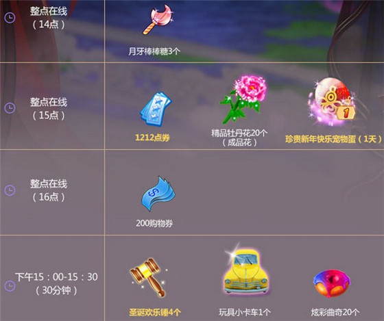 QQ炫舞1月9日在线获得奖励介绍_QQ炫舞1月9日在线能获得什么奖励