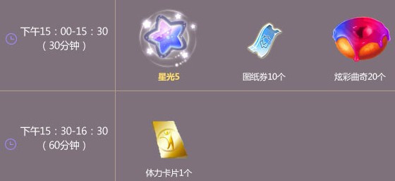 qq炫舞2016年开学回馈周活动_qq炫舞开学回馈周活动网址