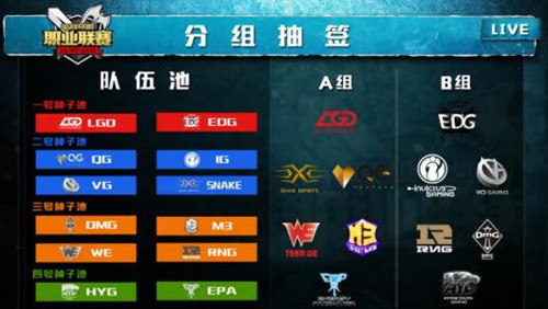 lpl2016春季赛什么时候开始_lpl2016春季赛赛程公布