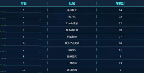 剑灵先驱者之盟活动_剑灵先驱者之盟活动网址