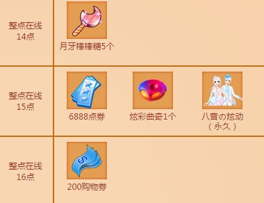 qq炫舞5月22日在线回馈介绍_qq炫舞5月22日在线能获得什么
