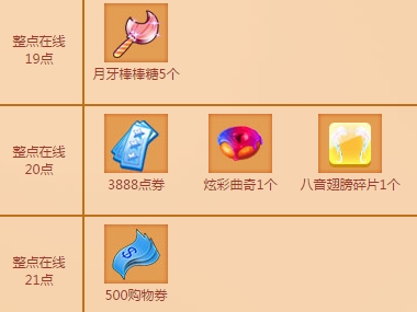 qq炫舞5月22日在线回馈介绍_qq炫舞5月22日在线能获得什么