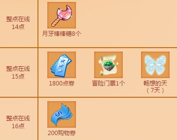 QQ炫舞5月回馈第四周活动_QQ炫舞5月回馈第四周活动地址