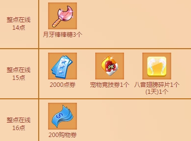 QQ炫舞5月回馈第四周活动_QQ炫舞5月回馈第四周活动地址