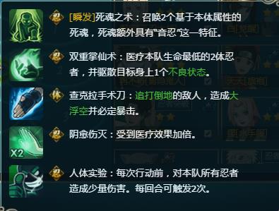 火影忍者ol2016年5月签到忍者是谁_火影忍者ol2016年5月签到忍者介绍