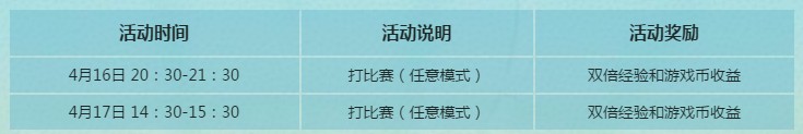 NBA2KOL周末活动4月16日4月17日_NBA2KOL周末活动4月16日4月17日活动地址