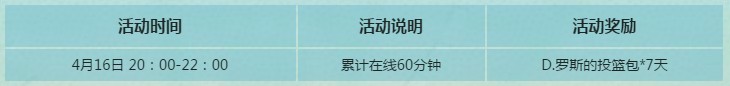 NBA2KOL周末活动4月16日4月17日_NBA2KOL周末活动4月16日4月17日活动地址