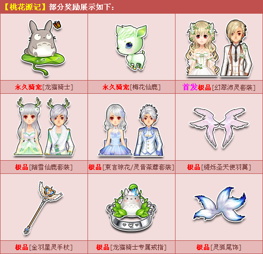 qq飞车漫步桃花源捕获龙猫骑士梅花仙鹿_qq飞车桃花源记几率怎么样能开出什么