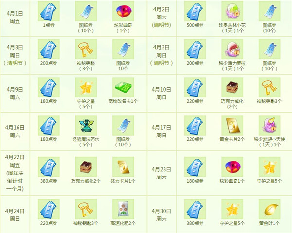qq炫舞2016年4月手机端回馈活动_qq炫舞2016年4月手机端回馈活动地址
