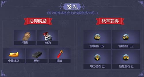 天刀芳华一瞬共聚花朝活动有哪些奖励_天涯明月刀花朝节活动介绍