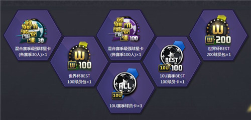 fifa online3开学季有什么好礼_ FIFA Online3猴年启程 3月开学季好礼相送