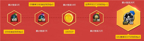 fifa online3开学季有什么好礼_ FIFA Online3猴年启程 3月开学季好礼相送