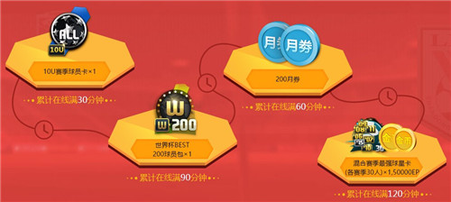 fifa online3开学季有什么好礼_ FIFA Online3猴年启程 3月开学季好礼相送