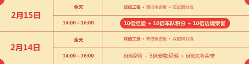 qq初八在线狂欢活动网址_qq初八在线狂欢活动奖励是什么