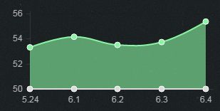 lol6.4汾ǿƴҰӢЩ_lol6.4汾ҰǿӢƼ