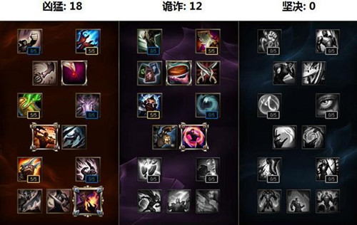 LOL玩家用107场烬上王者_英雄联盟玩家用怎样107场烬上王者