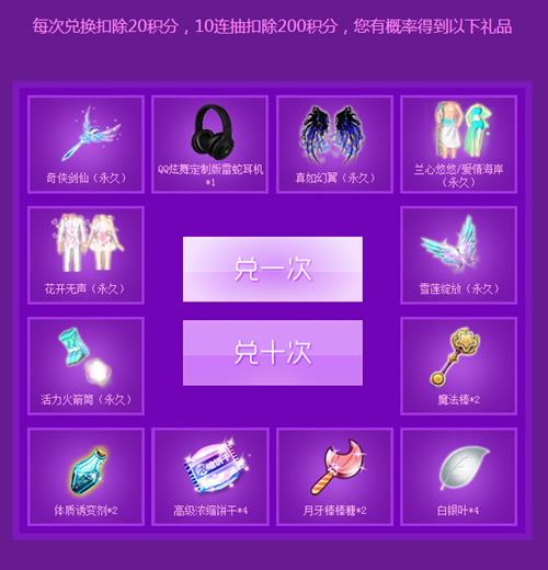 QQ炫舞2月20日积分兑好礼活动地址_QQ炫舞2月20日积分能兑换什么