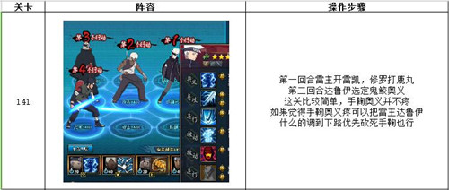 火影忍者ol忍者考试5W战141关怎么过_火影忍者ol雷主忍者考试141通关攻略