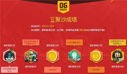 FIFA OL3新年活动有哪些_FIFA OL3新年活动伴你过大年恭贺新春