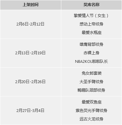 nba2kol2月商城更新_nba2kol2月商城更新了什么值得买吗