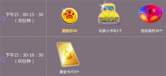 qq炫舞2月9日初二在线获得奖励介绍_qq炫舞2月9日初二在线能获得什么奖励