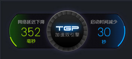 TGP游戏加速器好用吗,怎么使用TGP进行LOL加速