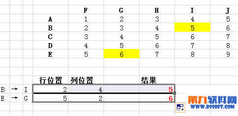 Excel2007怎么查找特定行列交叉单元格的内容?_Excel教程_本站