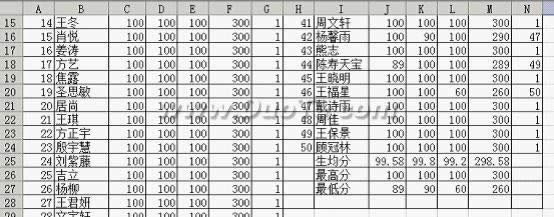 WPS表格分栏打印电子表格您也行_wps教程_本站