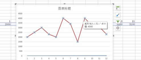 如何在wps表格中绘制折线图_wps教程_本站