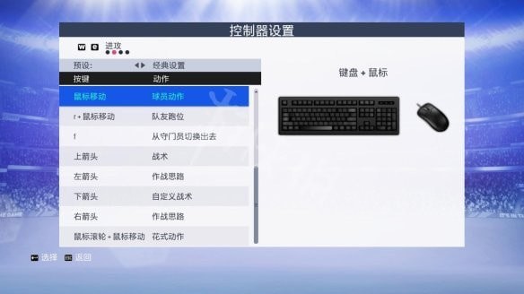 FIFA19键鼠操作指南 FIFA19操作按键设置