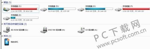 磁盘格式化是什么意思?