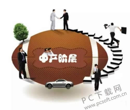 什么是中产阶级?