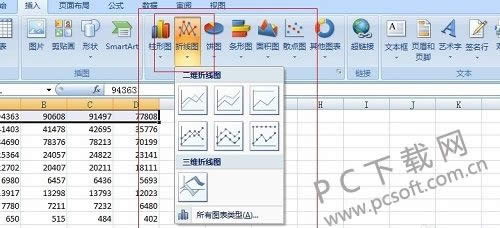 曲线图怎么做?