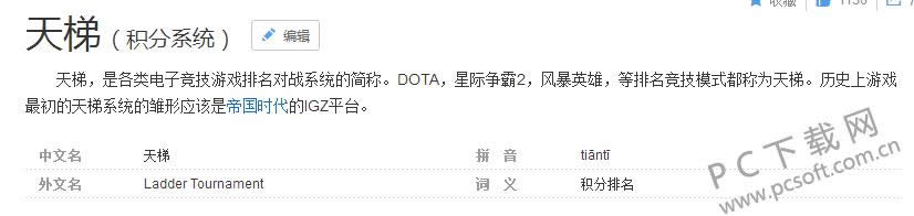 天梯是什么?