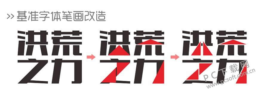 洪荒之力是什么意思?