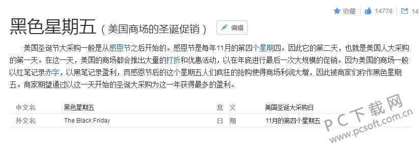 黑色星期五是什么意思?
