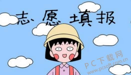 高考总分多少?