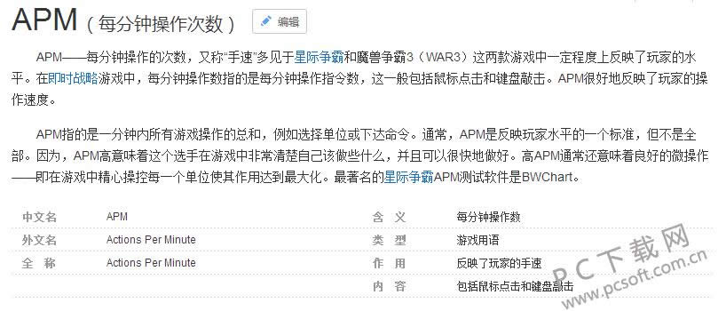 apm是什么意思?