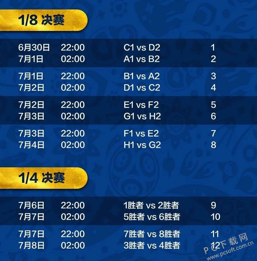 2018俄罗斯世界杯比赛赛程时间表