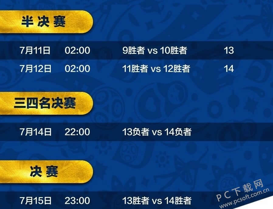 2018俄罗斯世界杯比赛赛程时间表
