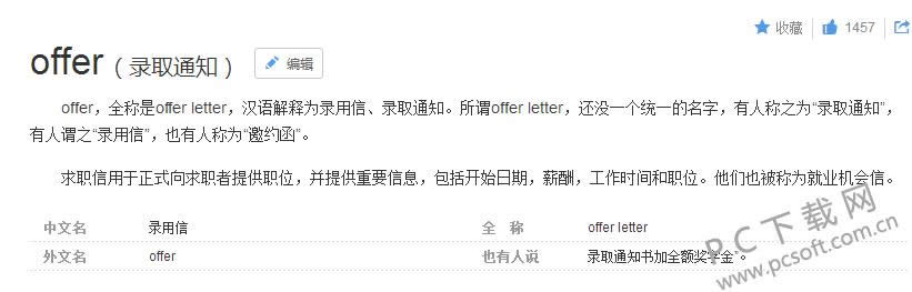 offer是什么意思?