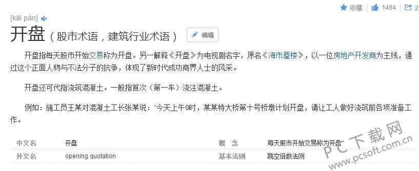 洗面奶怎么用?