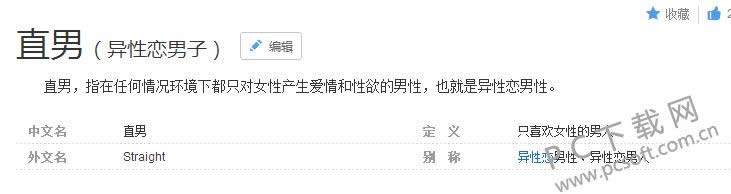 直男是什么意思?