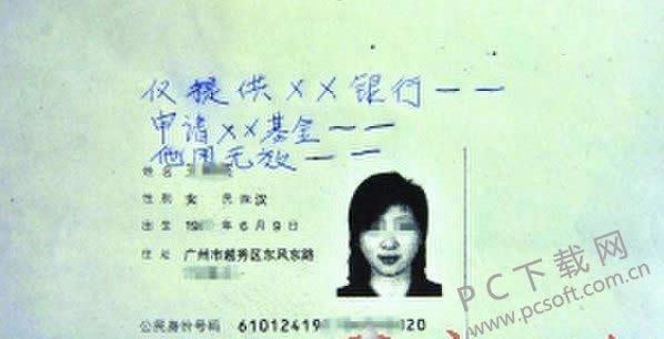 证件号码是什么?